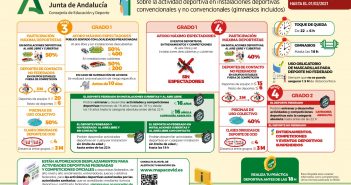 INFOGRAFRÍA RECOMENDACIONES VIDA COTIDIANA